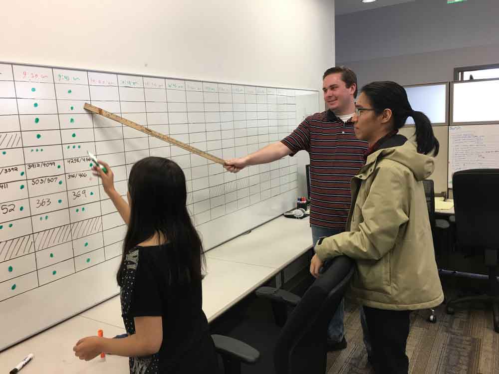 Students working at the Election Command Center